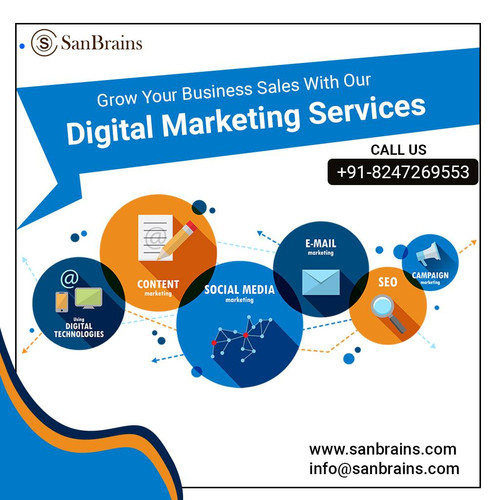Boost Your Business with the Best Digital Marketing Services in Bangalore.jpg