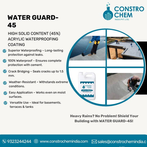 Acrylic Waterproofing Coating for Durable Leak Protection.jpg