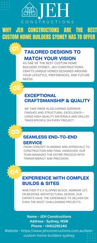 Why JEH Constructions Are the Best Custom Home Builders Sydney Has to Offer.jpg