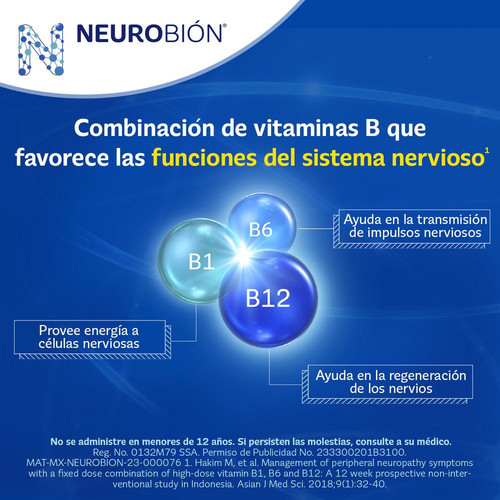 Neurobion PDP Secondary4 Completo Vitaminas.jpg