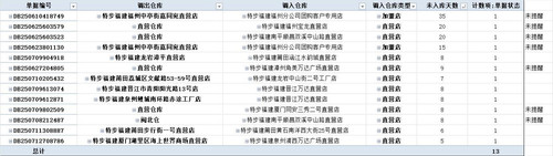 门店调拨提醒截图.jpg