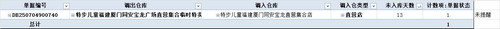 儿童门店调出超时2025年07月17日.jpg