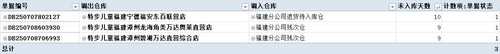 儿童仓库调出超时2025年07月17日.jpg