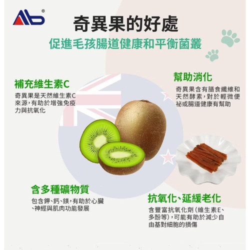 奇異果2.jpg