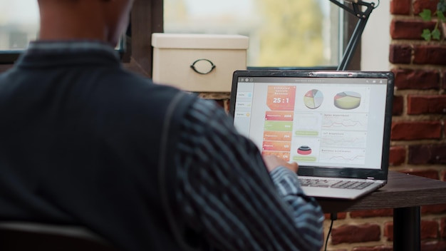Image Of User Experience and Dashboard Walkthrough