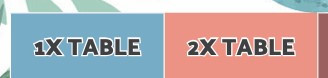 Times Table Display Poster.jpg