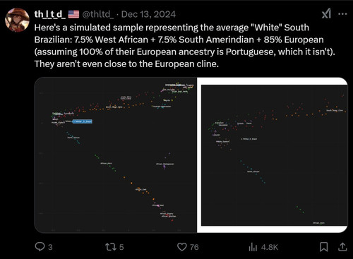 dna00 soubadmi.jpg