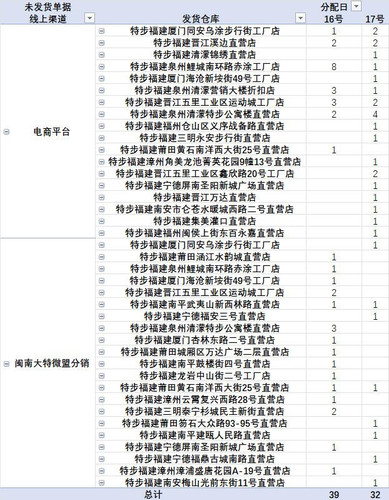 发货提醒截图2025年07月17日09时.jpg