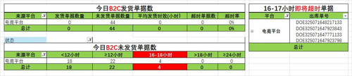 BC2发货情况2025年07月17日09时.jpg