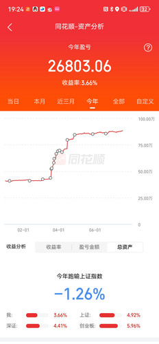 Screenshot 20250717 192430 com.hexin.plat.android.jpg