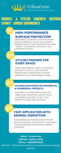 Durable & Stylish Concrete Coatings Sydney – Choose CrownCrete.jpg