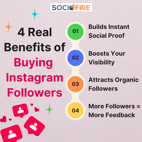 4 Real Benefits of Buying Instagram Followers.png