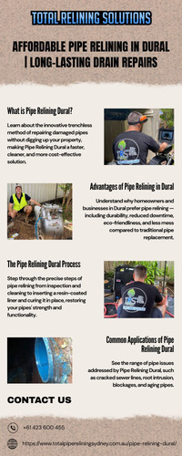 Affordable Pipe Relining in Dural Long Lasting Drain Repairs.jpg