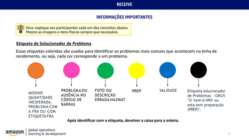 Receive Page 6.png