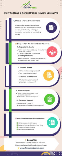 Top Forex Broker Review 2025: Compare the Best Platforms for Traders.jpg