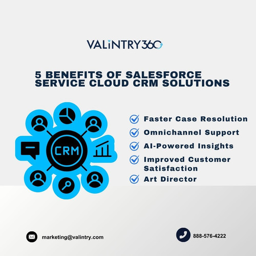 5 benefits of Salesforce Service Cloud CRM Solutions.jpg