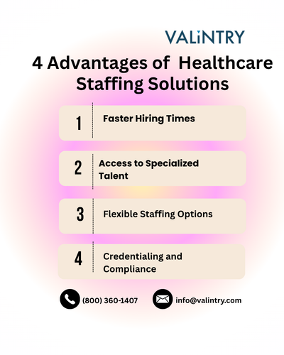 4 Advantages of Healthcare Staffing Solutions.png