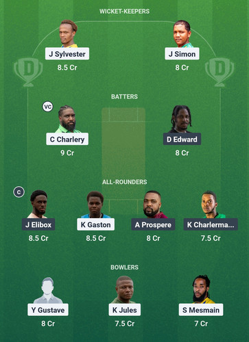Screenshot 2025 07 02 23 51 56 212 com.dream11.fantasy.cricket.football.kabaddi edit.1