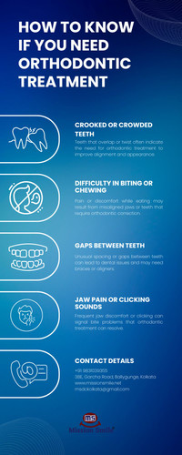 How to Know If You Need Orthodontic Treatment.jpg