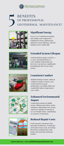 Unlock Peak Performance: The Core Benefits of Professional Geothermal Maintenance.png