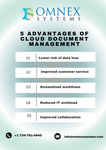 5 5 advantages of Cloud Document Management.jpg