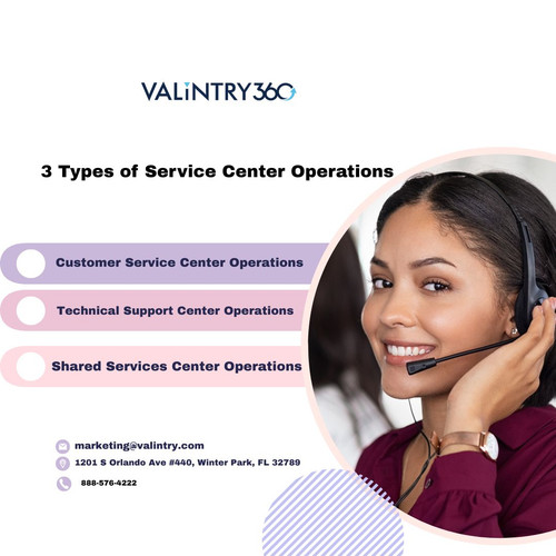 3 Types of Service Center Operations.jpg