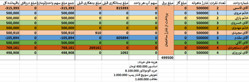 khordad404.png