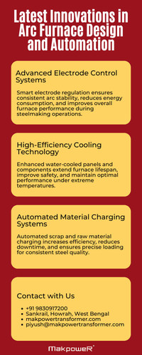 Latest Innovations in Arc Furnace Design and Automation.jpg