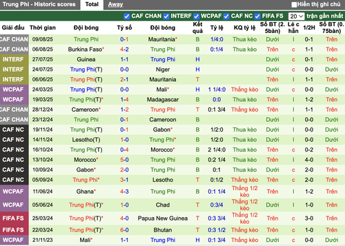 Ảnh màn hình 2025 08 12 lúc 20.26.56.png
