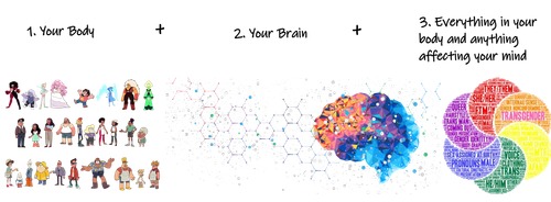 combined with wordcloud adding text.png