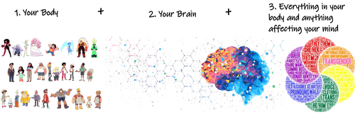 combined with wordcloud adding text scaled.png