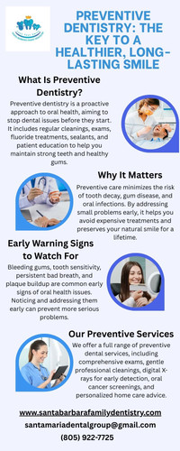Preventive Dentistry The Key to a Healthier, Long-Lasting Smile.jpg