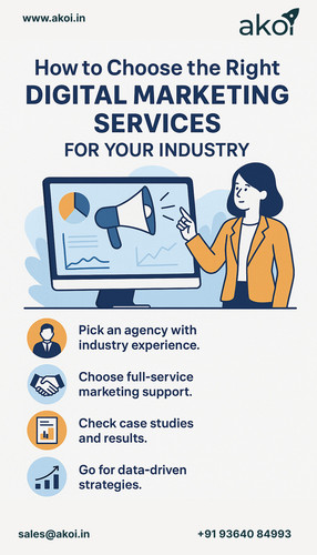 How to Choose the Right Digital Marketing Services for Your Industry 3.jpg