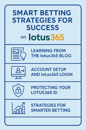Smart Betting Strategies on lotus365.png
