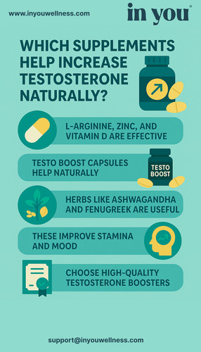 2. Which Supplements Help Increase Testosterone Naturally_.jpg