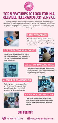 Top 5 Features to Look for in a Reliable Teleradiology Service.jpg