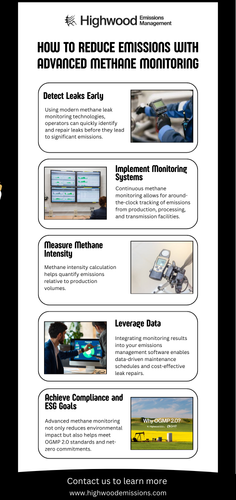 Reducing Emissions with Advanced Methane Monitoring.png