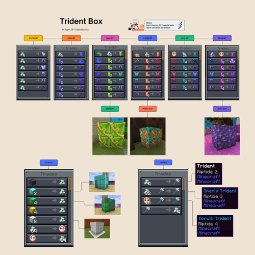 Trident Box.png