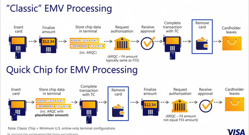 EMV2504.jpg
