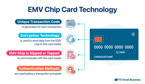 EMV2503.jpg
