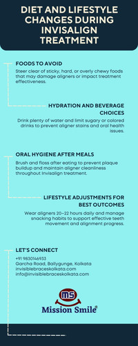 Diet and Lifestyle Changes During Invisalign Treatment.jpg