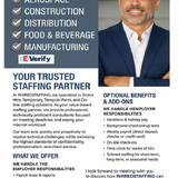 About RHS205 Mfg Distrib.png