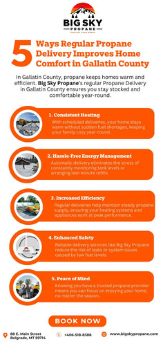 5 Ways Regular Propane Delivery Improves Home Comfort in Gallatin County.jpg