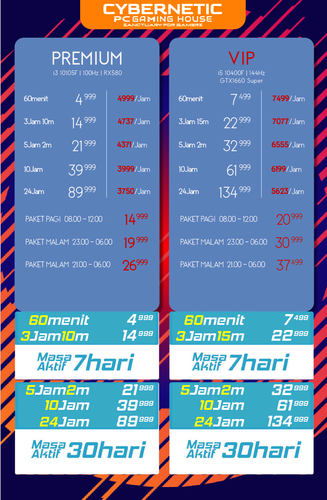 harga baruA3 Sticker.png