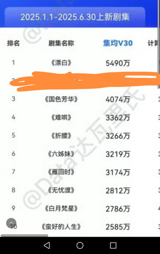 Screenshot 20250703 175808 com.sina.weibo edit 1041775746876974.jpg