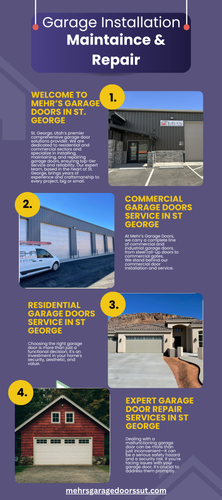 Garage Installation Maintaince & Repair.png