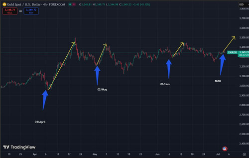 NFP EFFECT.jpg