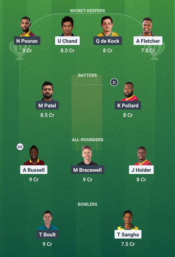 Screenshot 2025 07 04 00 07 36 729 com.dream11.fantasy.cricket.football.kabaddi edit.jpg