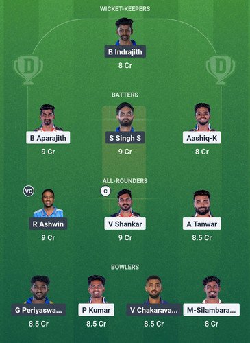 Screenshot 2025 07 04 00 09 31 137 com.dream11.fantasy.cricket.football.kabaddi edit.jpg