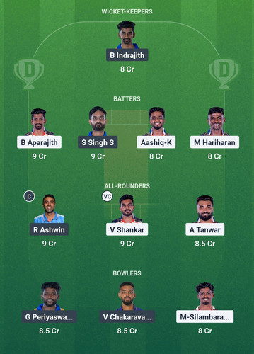 Screenshot 2025 07 04 00 09 19 506 com.dream11.fantasy.cricket.football.kabaddi edit.jpg